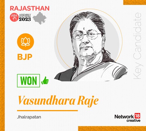 Key Candidate - Vasundhara Raje